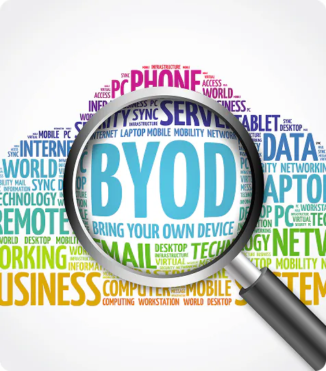 BYOD & Company-Owned Device Support