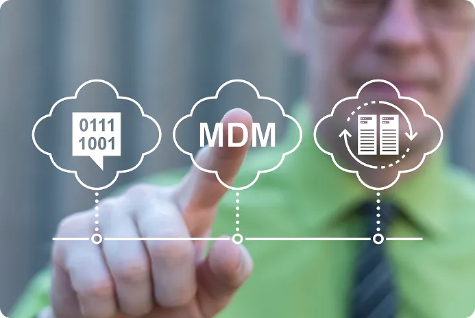Why <span>MDM Matters</span> for SMBs?