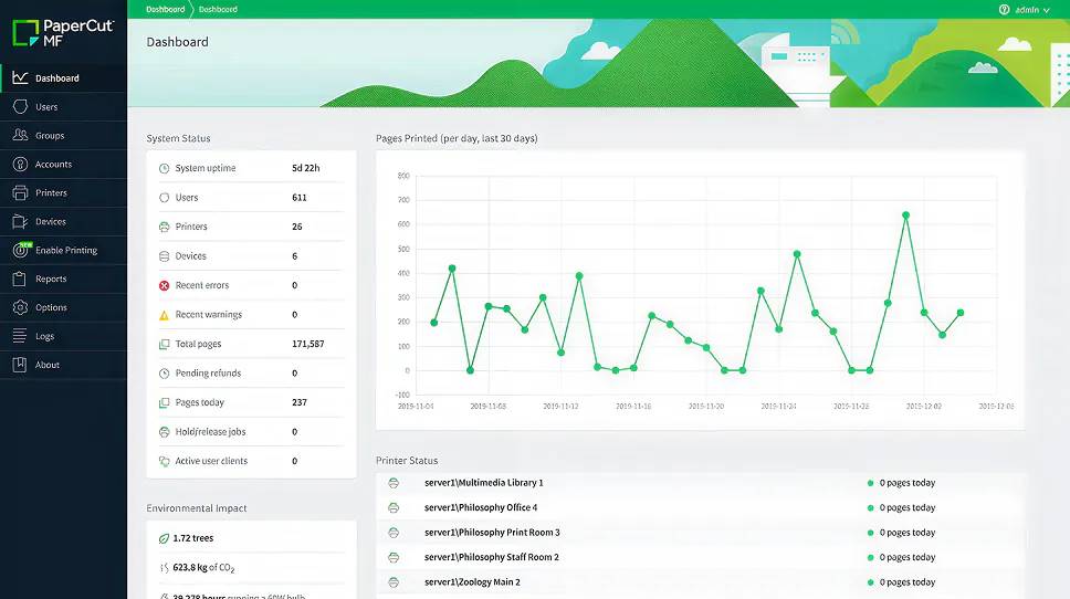Track Usage & Print Behavior