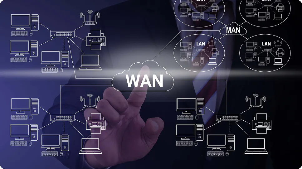LAN & WAN Network Design