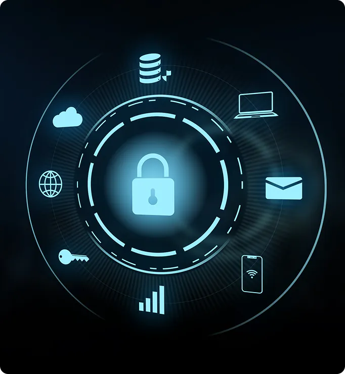 Security & Compliance Settings