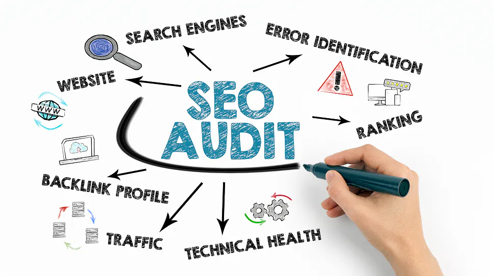 Technical SEO & Site Health