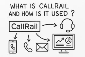 what is callrail